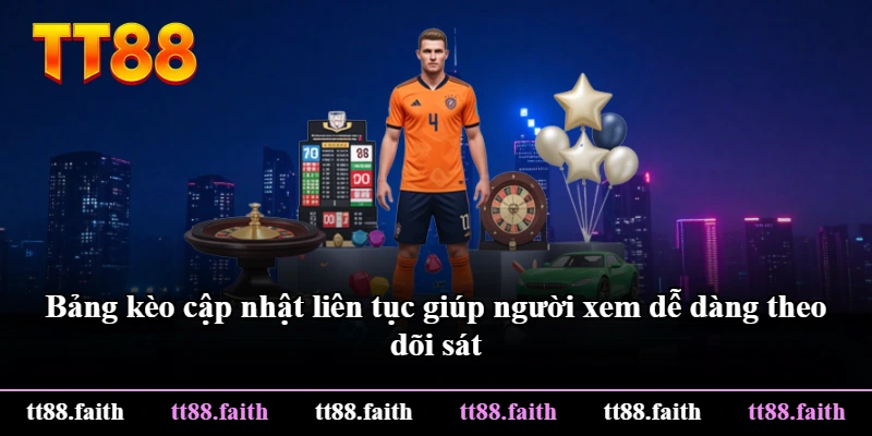 Bảng kèo cập nhật liên tục giúp người xem dễ dàng theo dõi sát Bảng kèo cập nhật liên tục giúp người xem dễ dàng theo dõi sát